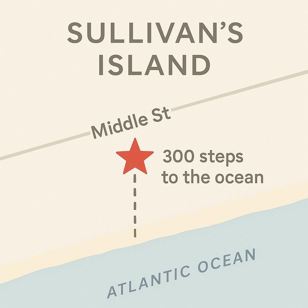 2057 Middle Street Photo 33