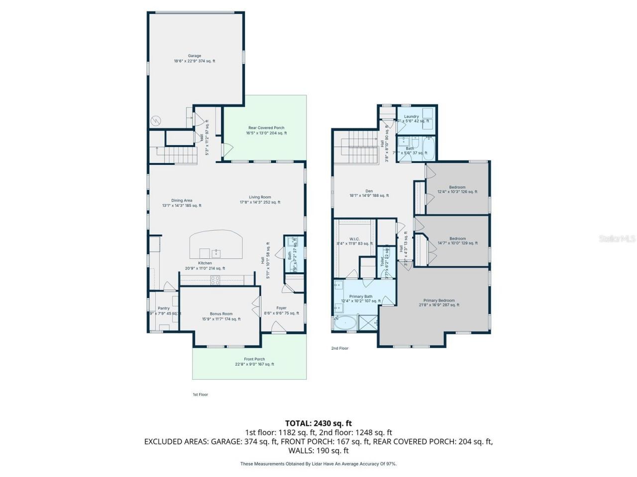 5111 5th Avenue S, Saint Petersburg, FL 33707 Photo