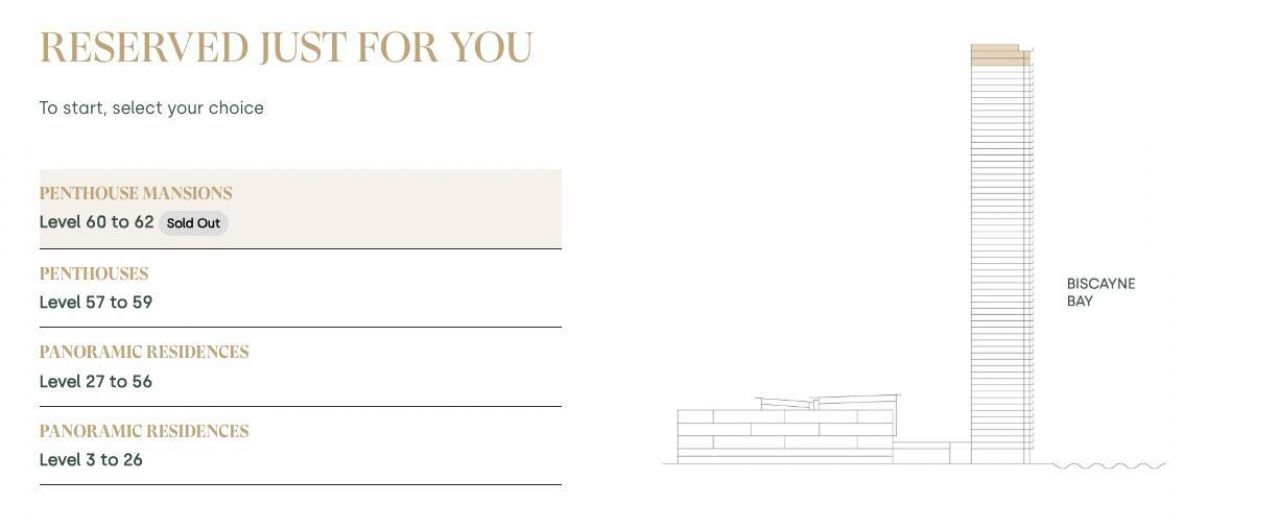 700 NE 24th Street, Unit Penthouse, Miami, FL 33137 Photo