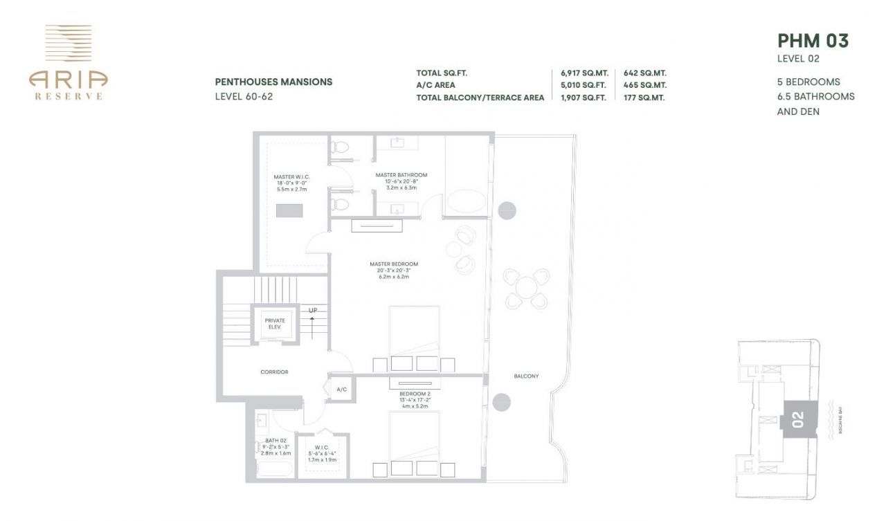 700 NE 24th Street, Unit Penthouse, Miami, FL 33137 Photo