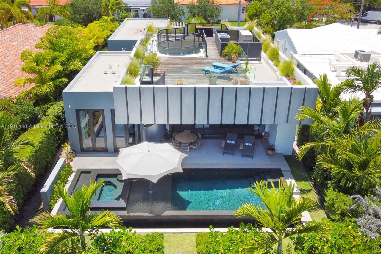 8055 Noremac Ave, Miami Beach, FL 33141 Photo