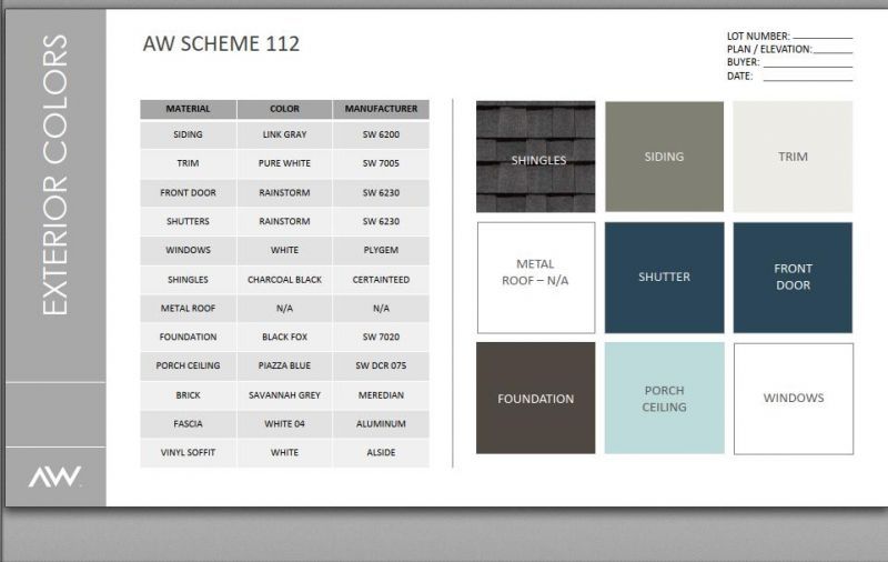 5050 Blackberry Lane Lane Photo 16