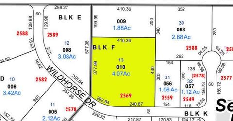 2569 Wildhorse Drive, Minden, NV 89423 Photo