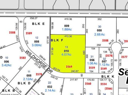 2569 Wildhorse Drive, Minden, NV 89423 Photo