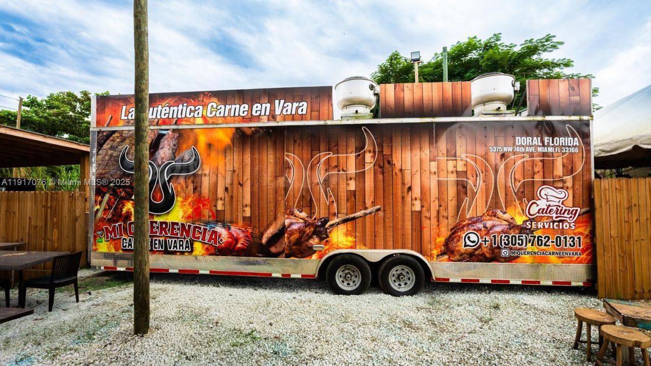 16860 SW 177th Ave, Miami, FL 33187 Photo