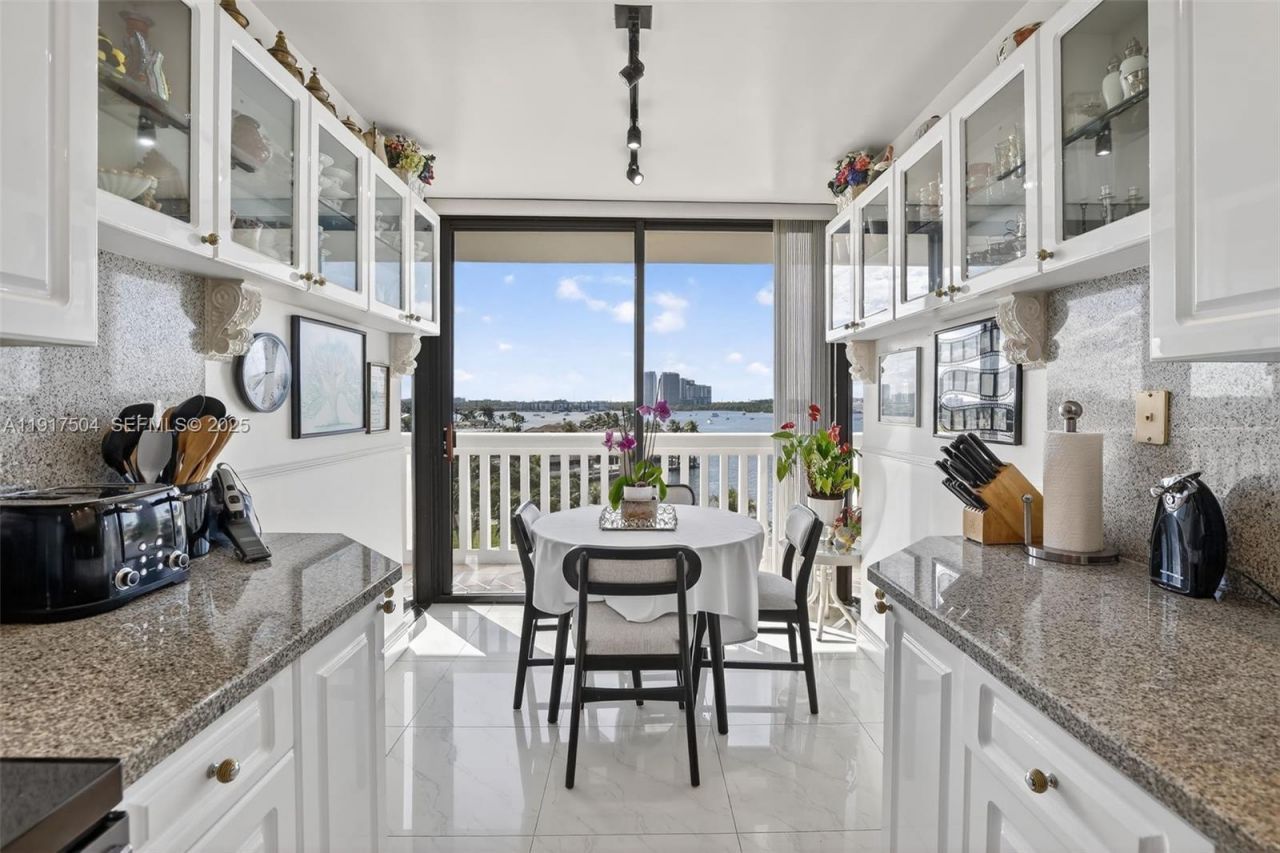 1000 Island Blvd, Unit 602, Aventura, FL 33160 Photo