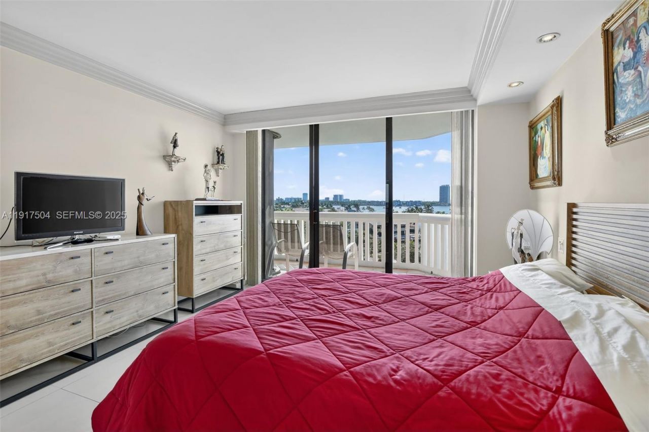 1000 Island Blvd, Unit 602, Aventura, FL 33160 Photo