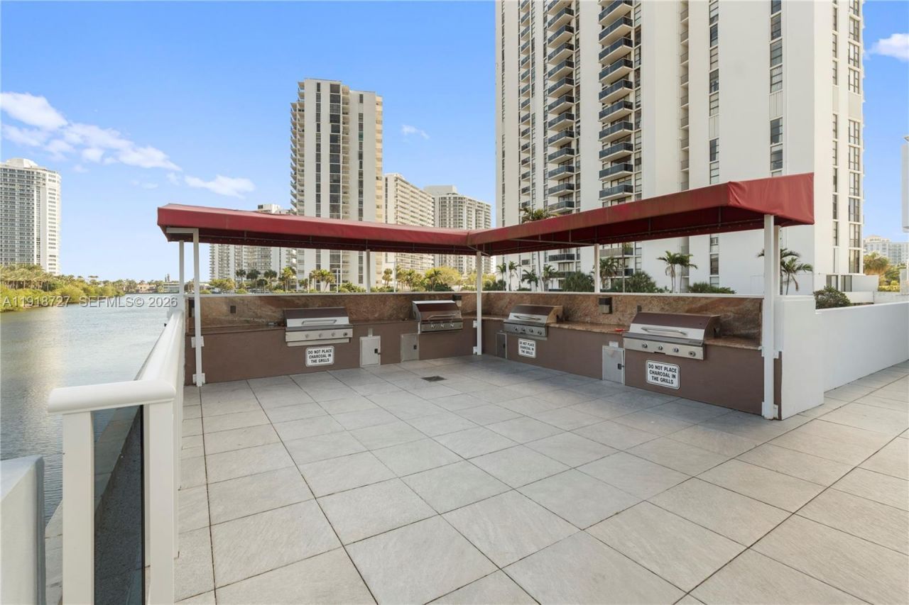 3675 N Country Club Dr, Unit 2201, Aventura, FL 33180 Photo