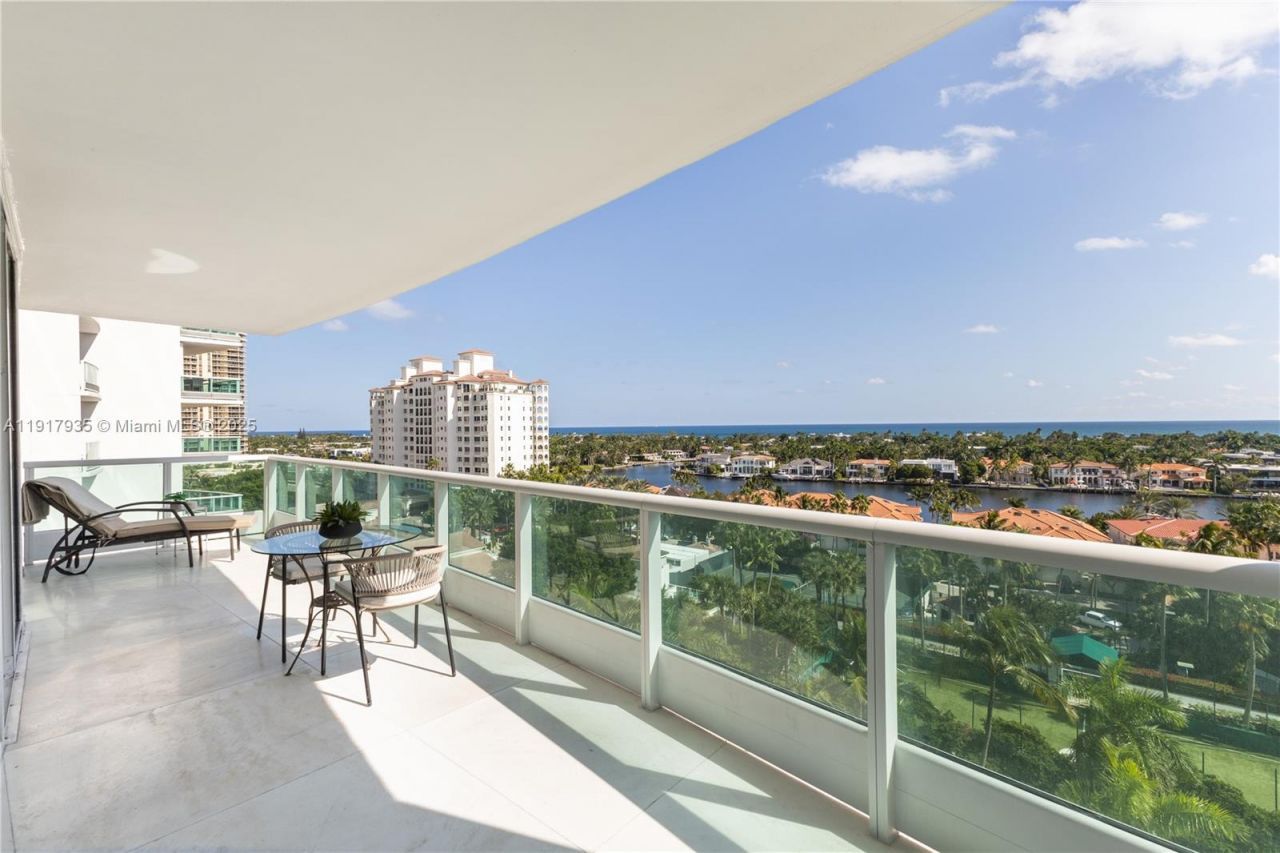 19955 NE 38th Ct, Unit 1103, Aventura, FL 33180 Photo