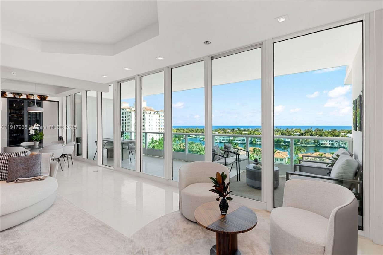 19955 NE 38th Ct, Unit 1103, Aventura, FL 33180 Photo