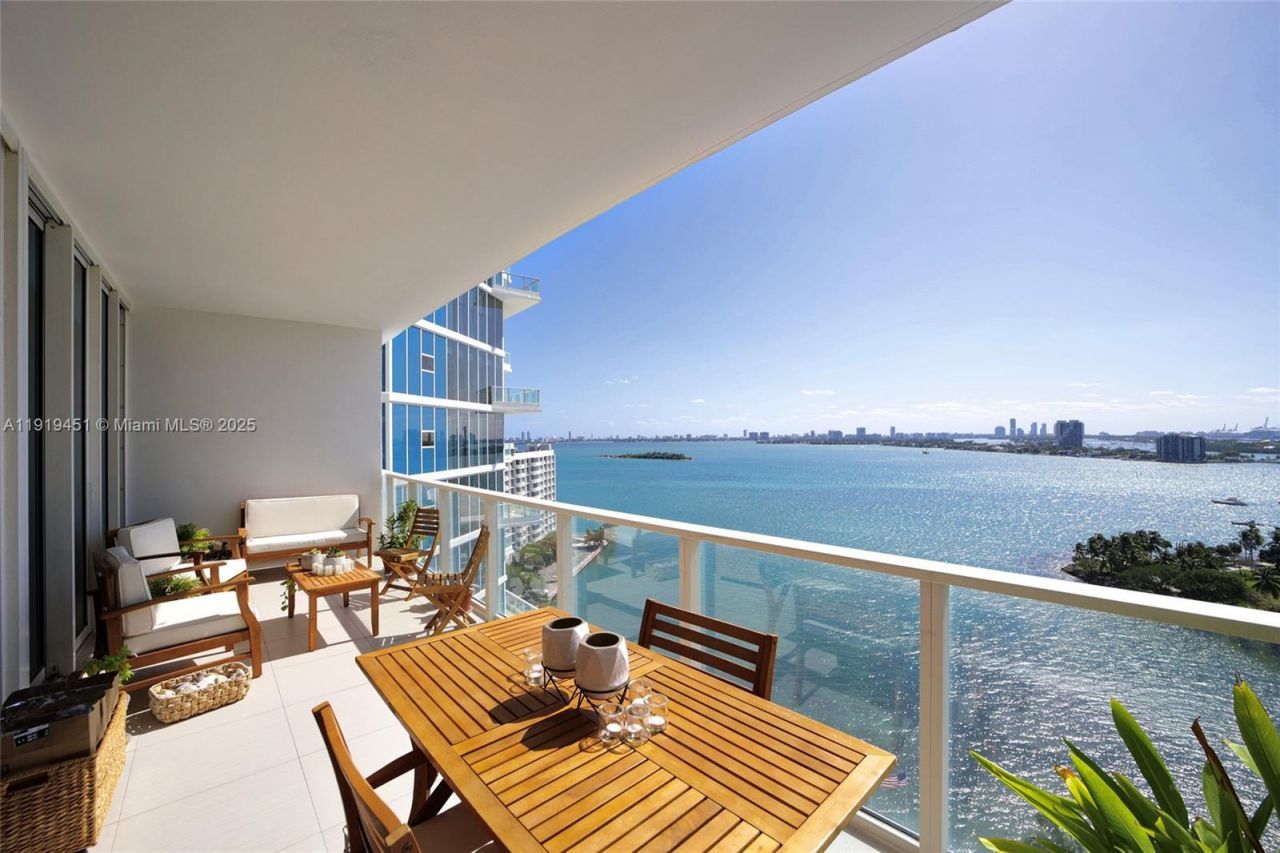 2020 N Bayshore Dr, Unit 1604, Miami, FL 33137 Photo