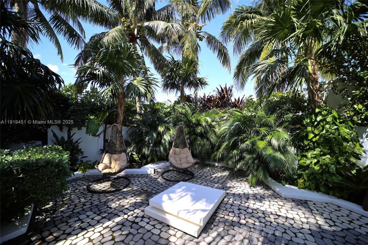 2020 N Bayshore Dr, Unit 1604, Miami, FL 33137 Photo