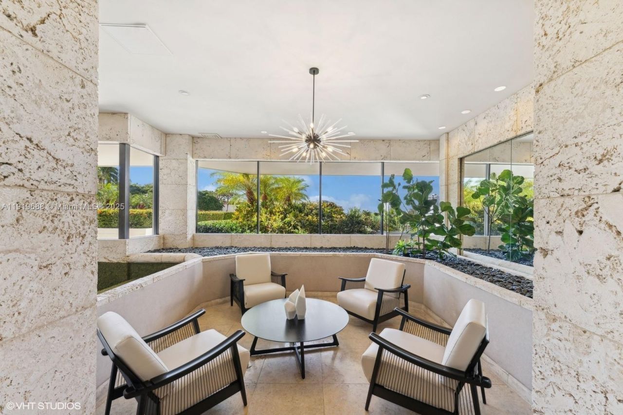 1000 W Island Blvd, Unit 2911, Aventura, FL 33160 Photo