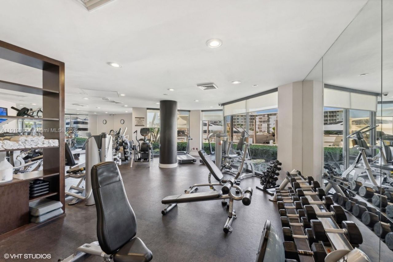 1000 W Island Blvd, Unit 2911, Aventura, FL 33160 Photo