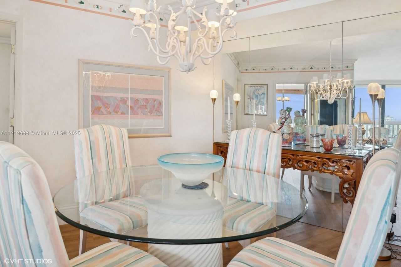 1000 W Island Blvd, Unit 2911, Aventura, FL 33160 Photo