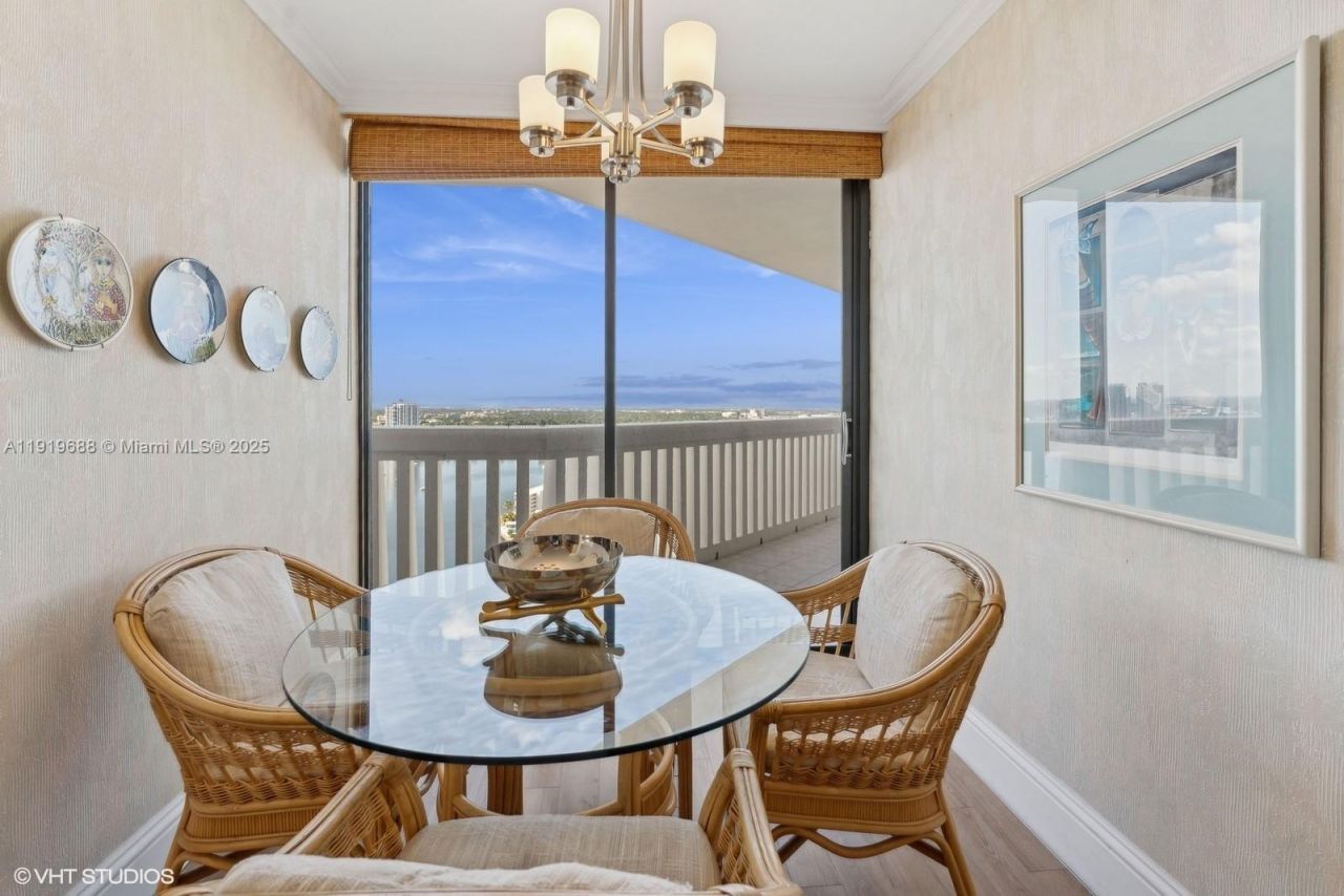 1000 W Island Blvd, Unit 2911, Aventura, FL 33160 Photo