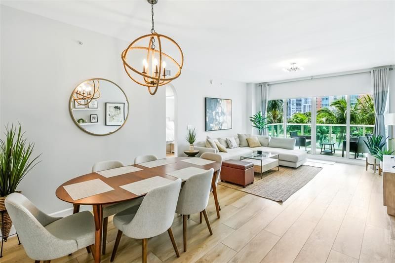 3340 NE 190th Street, Unit 602, Aventura, FL 33180 Photo