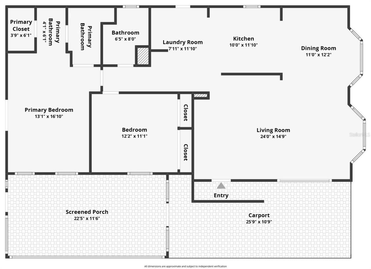 4422 Indian River Drive W, Edgewater, FL 32141 Photo