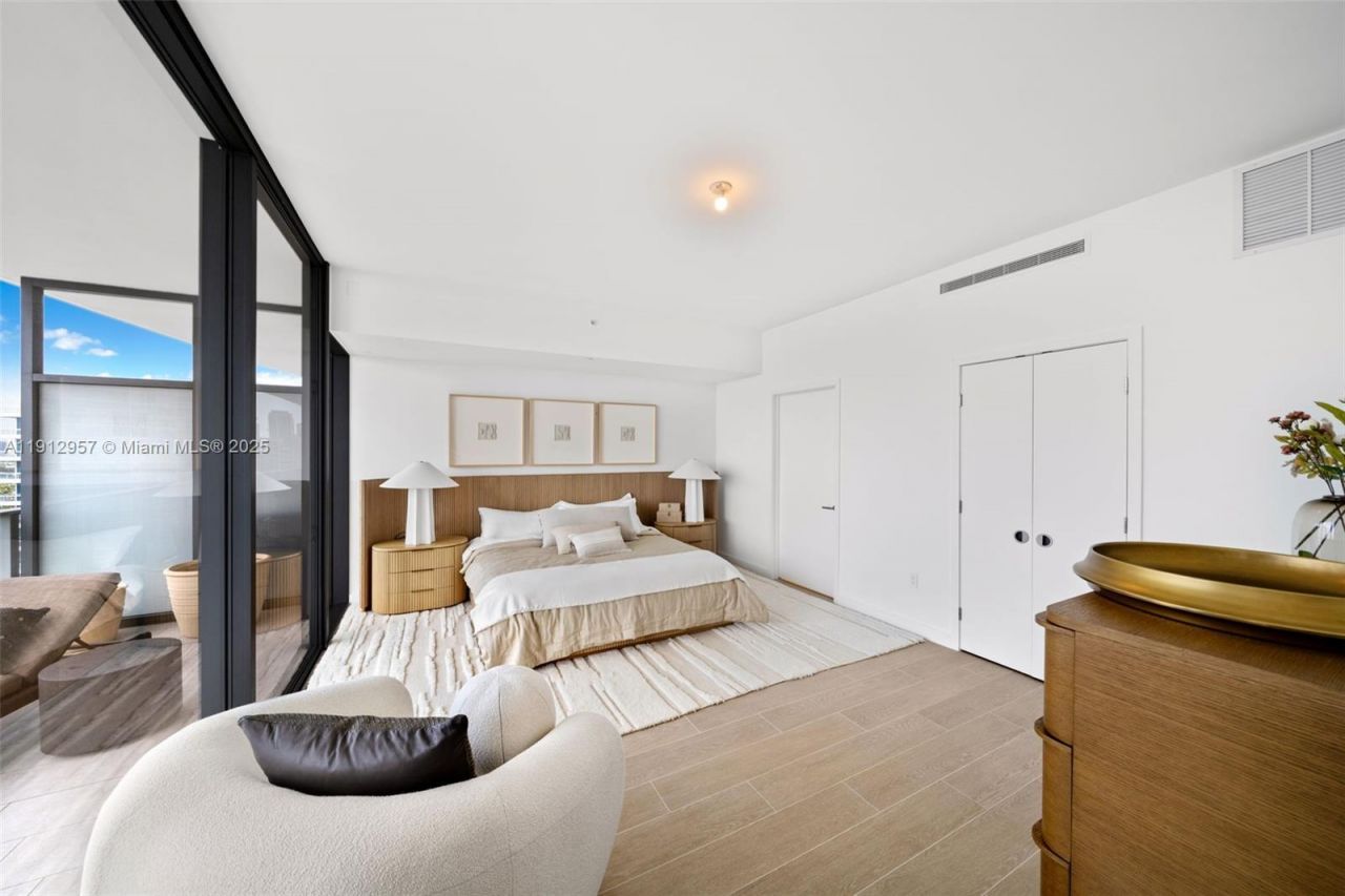 500 Alton Rd, Unit 2303, Miami Beach, FL 33139 Photo