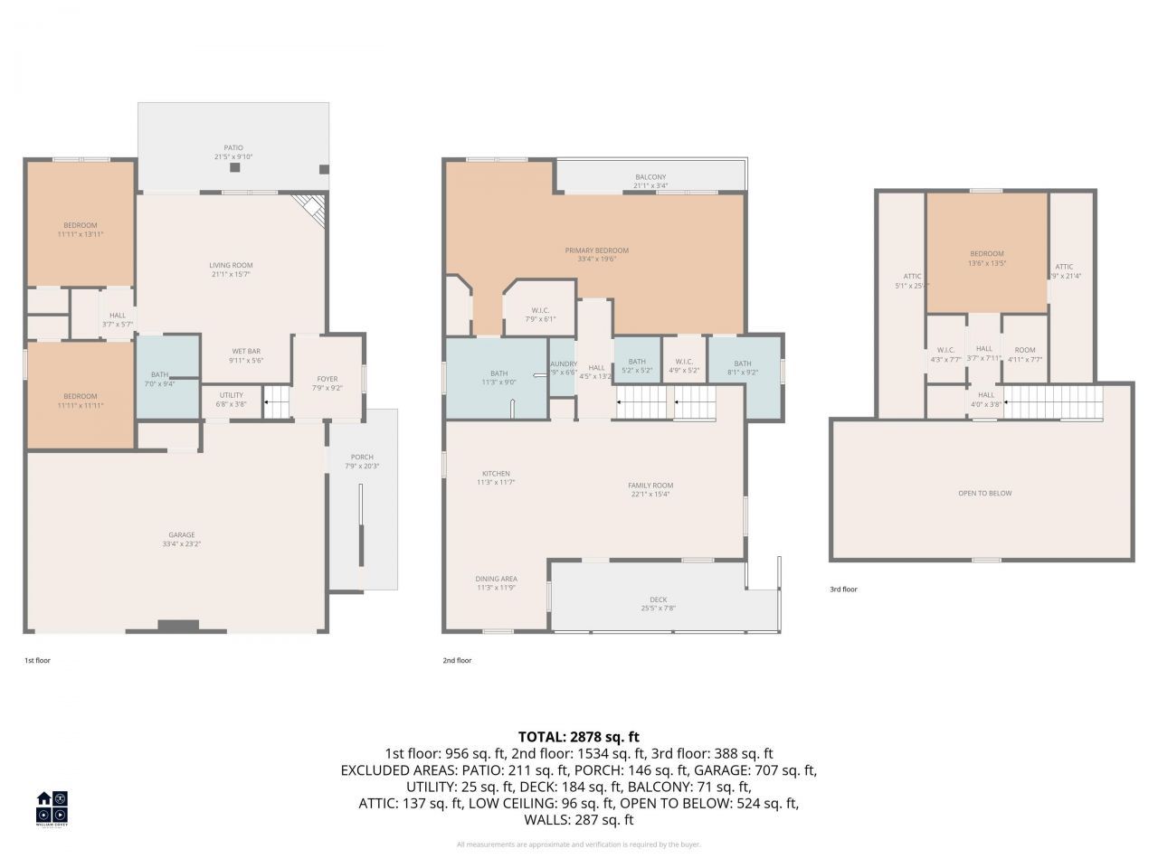 4398 Murrells Inlet Rd. Photo 40