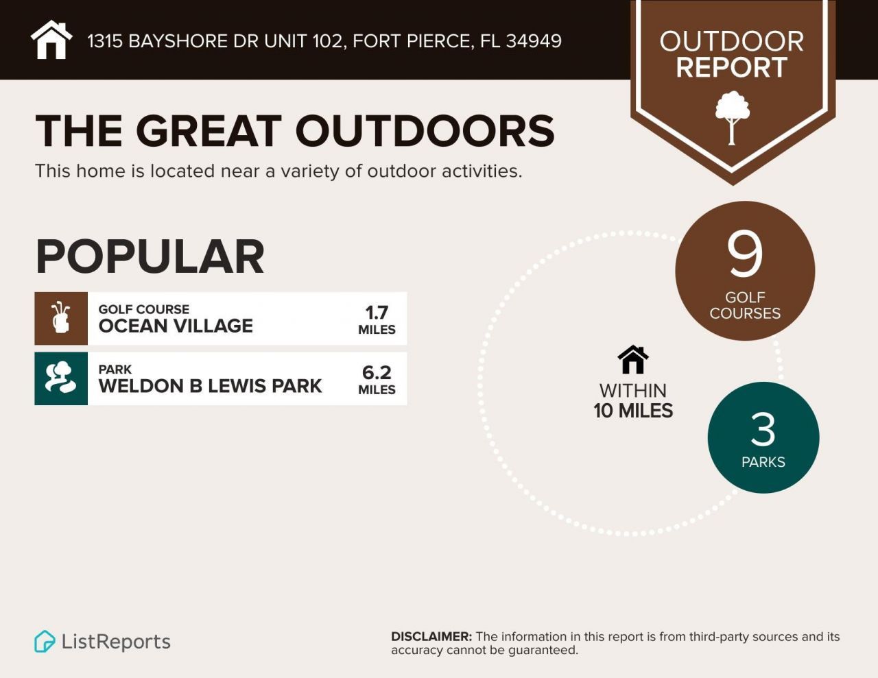 1315 Bayshore Drive, Unit 102, Fort Pierce, FL 34949 Photo