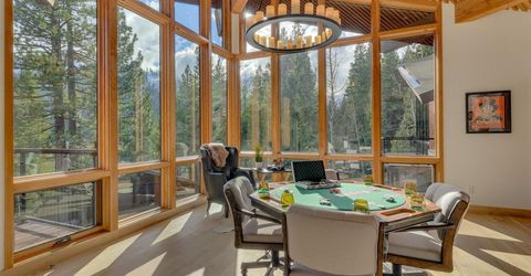 1620 Lanny Lane, Olympic Valley, CA 96146 Photo