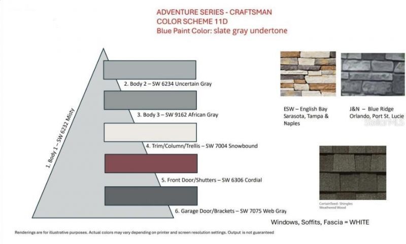 597 Moon Shell Circle, New Smyrna Beach, FL 32168 Photo