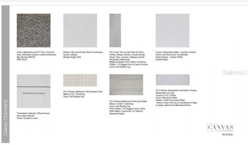 597 Moon Shell Circle, New Smyrna Beach, FL 32168 Photo