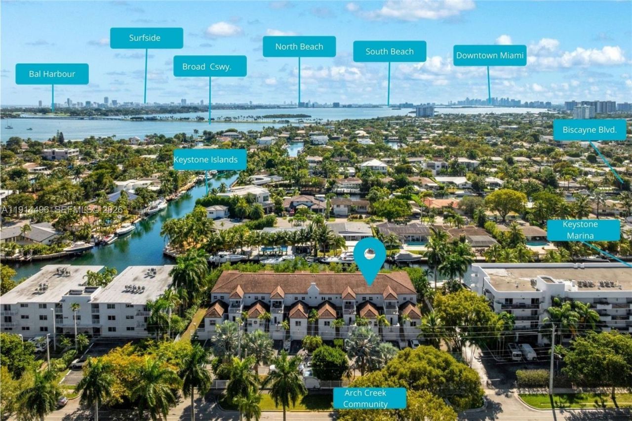 2404 NE 135th St, Unit 2404, North Miami, FL 33181 Photo