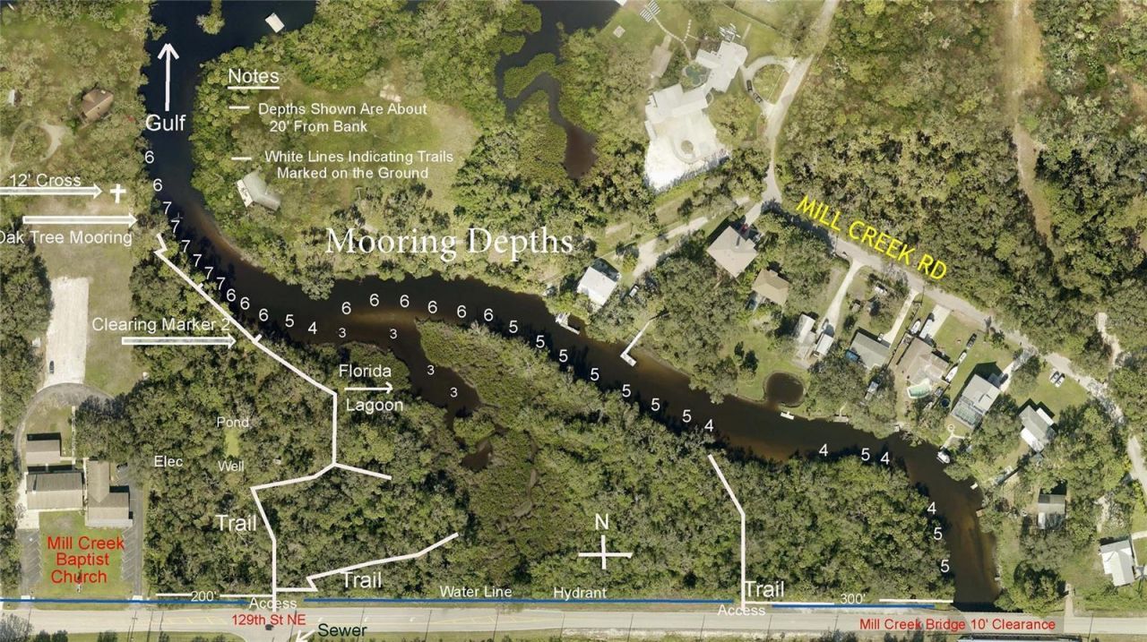 Upper Manatee River Road, Bradenton, FL 34212 Photo