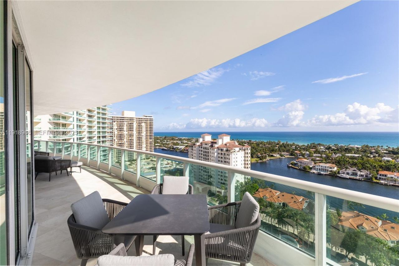 19955 NE 38th Ct, Unit 2205, Aventura, FL 33180 Photo