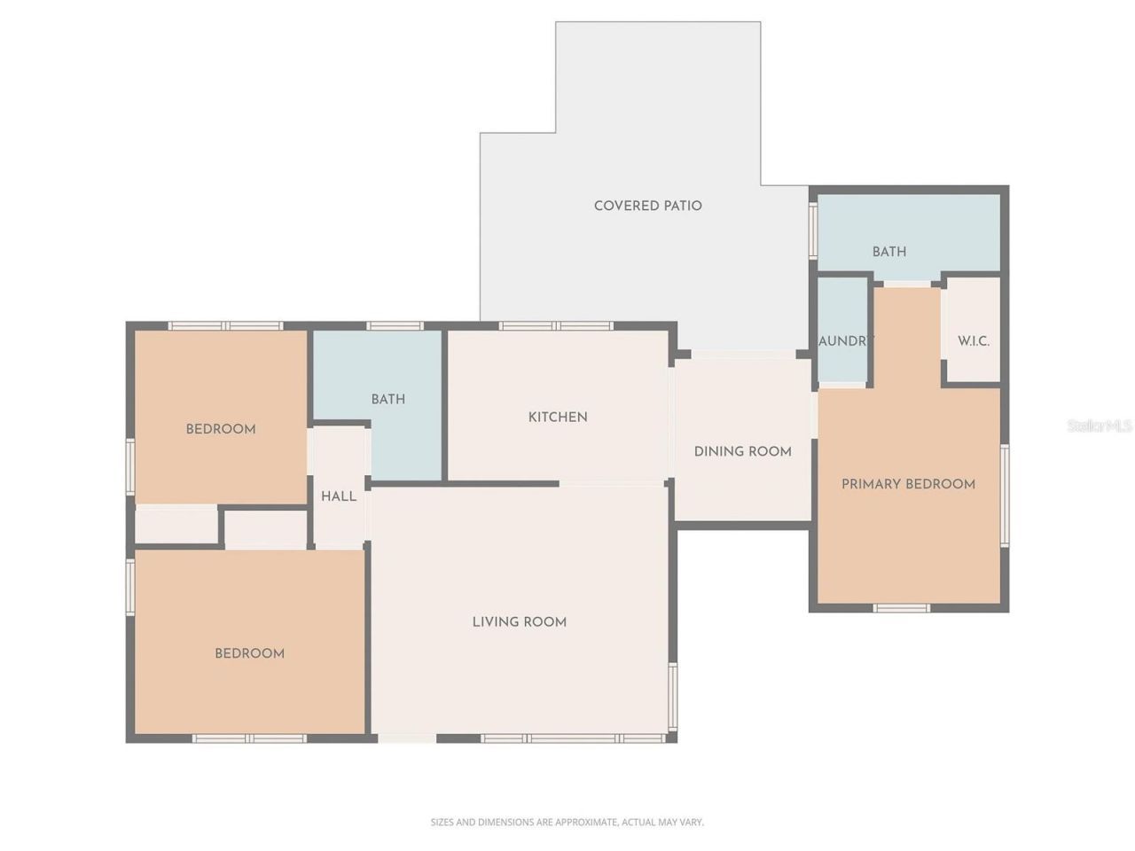 3530 8th Avenue N, Saint Petersburg, FL 33713 Photo