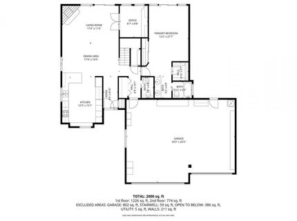 304 Manor Dr, Ione, CA 95640 Photo