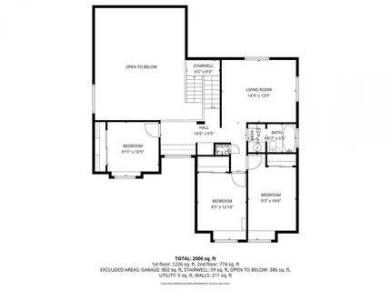 304 Manor Dr, Ione, CA 95640 Photo