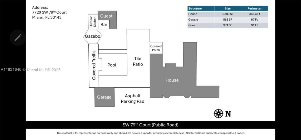 7720 SW 79th Ct, Miami, FL 33143 Photo