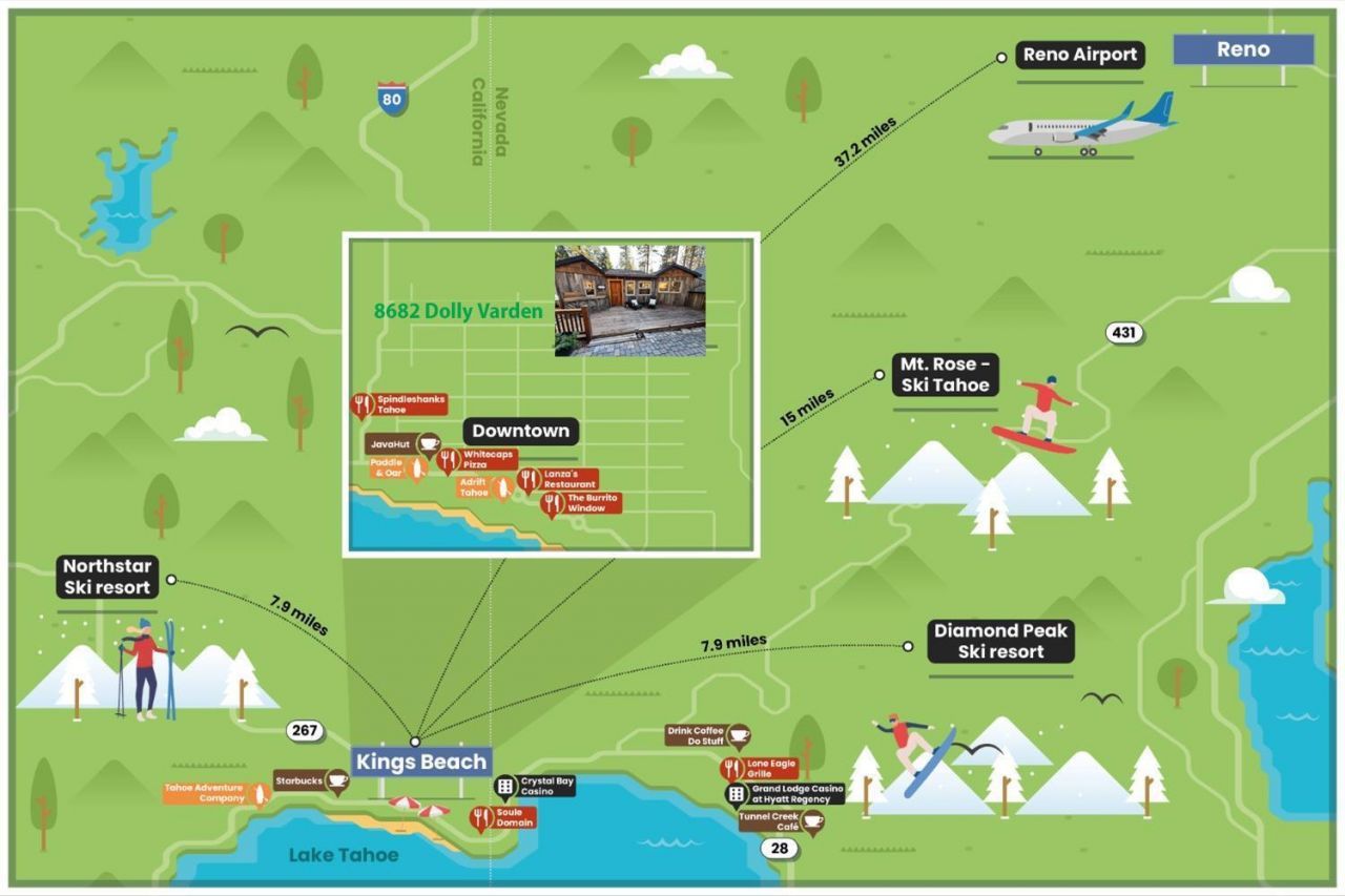 8682 Dolly Varden Ave, Kings Beach, CA 96143 Photo