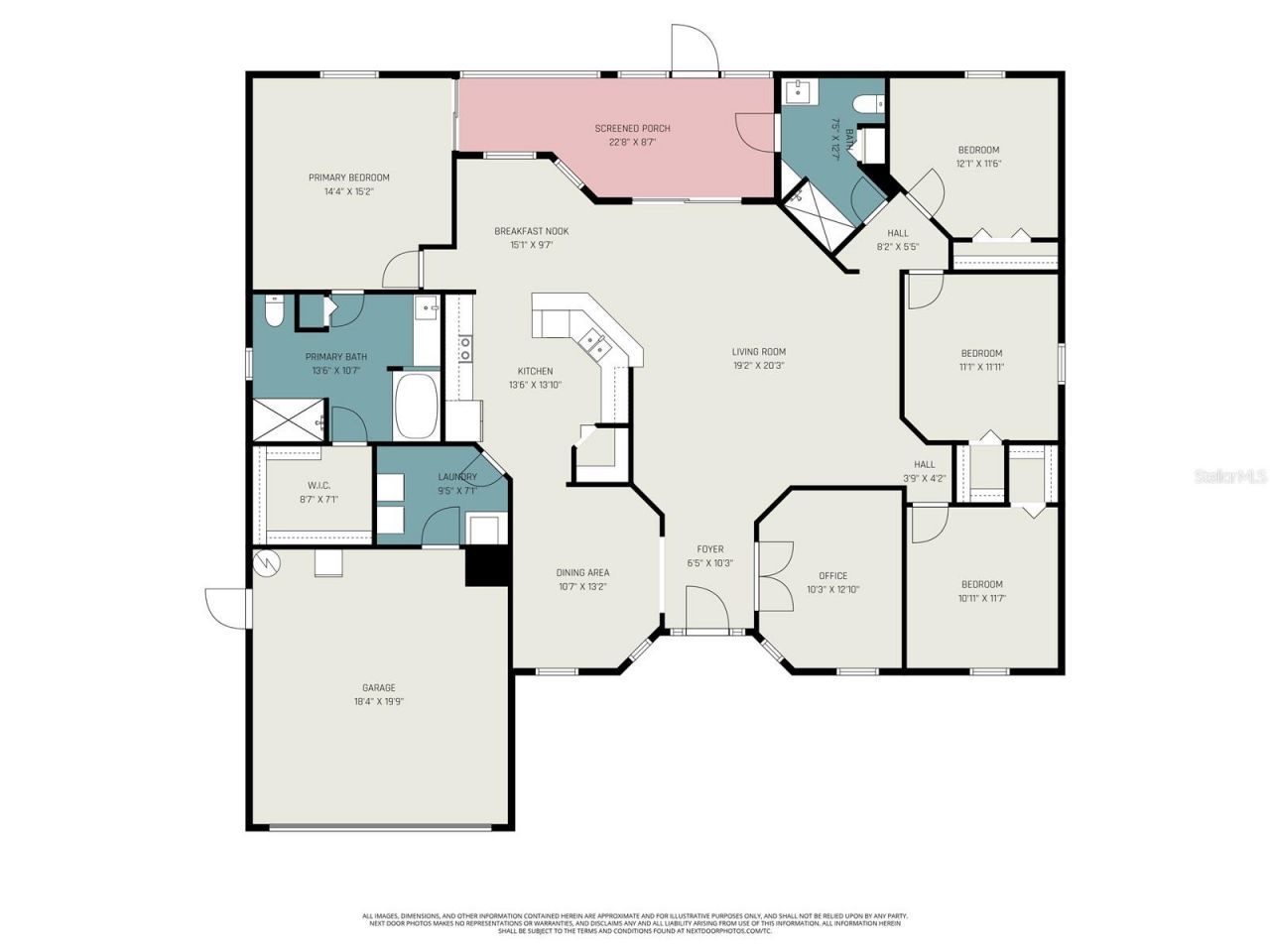 249 Ferdon Circle, Port Charlotte, FL 33954 Photo