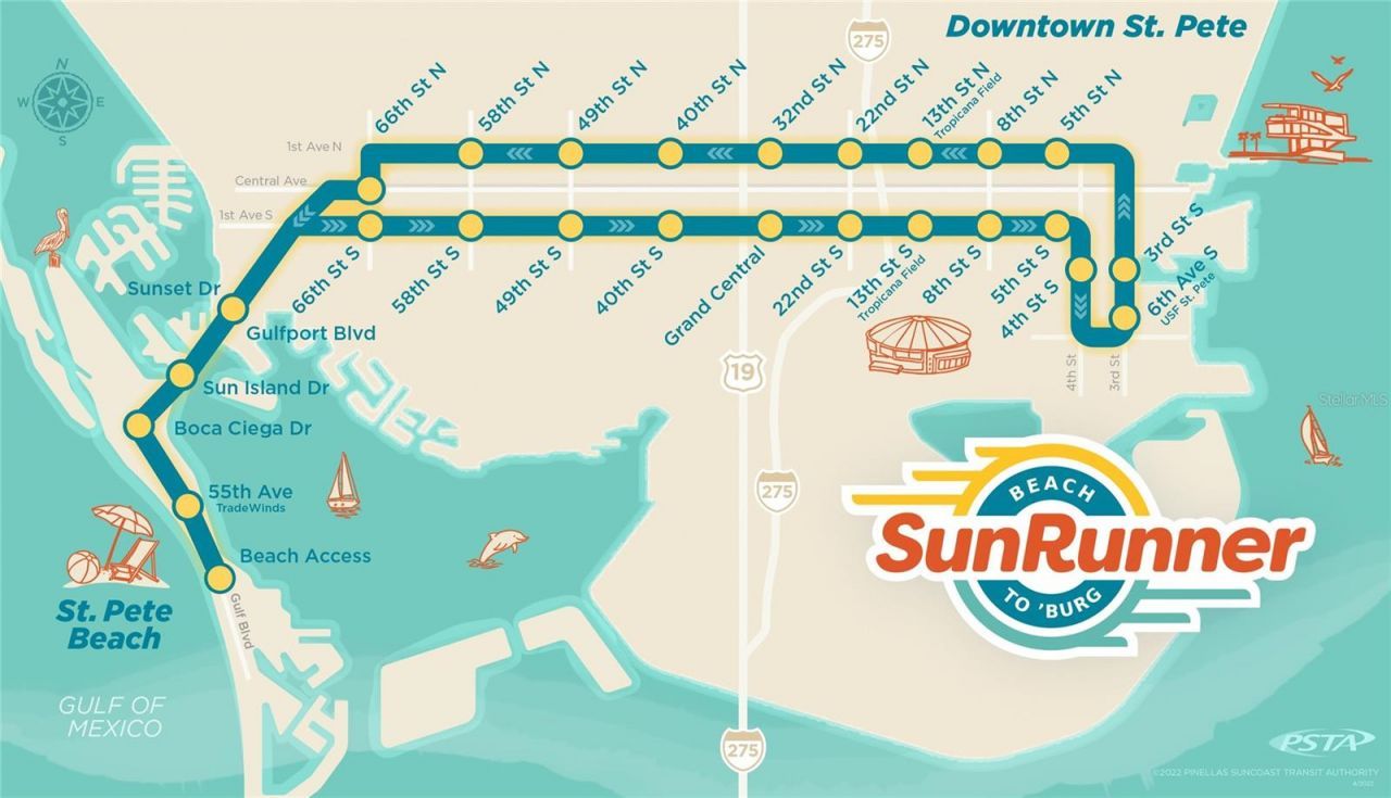 6042 1st Avenue S, Unit 31, Saint Petersburg, FL 33707 Photo