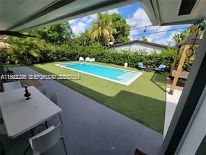 12125 NE 2nd Ave, North Miami, FL 33161 Photo