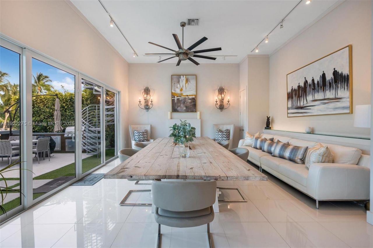 2112 NE 17th Ave, Wilton Manors, FL 33305 Photo