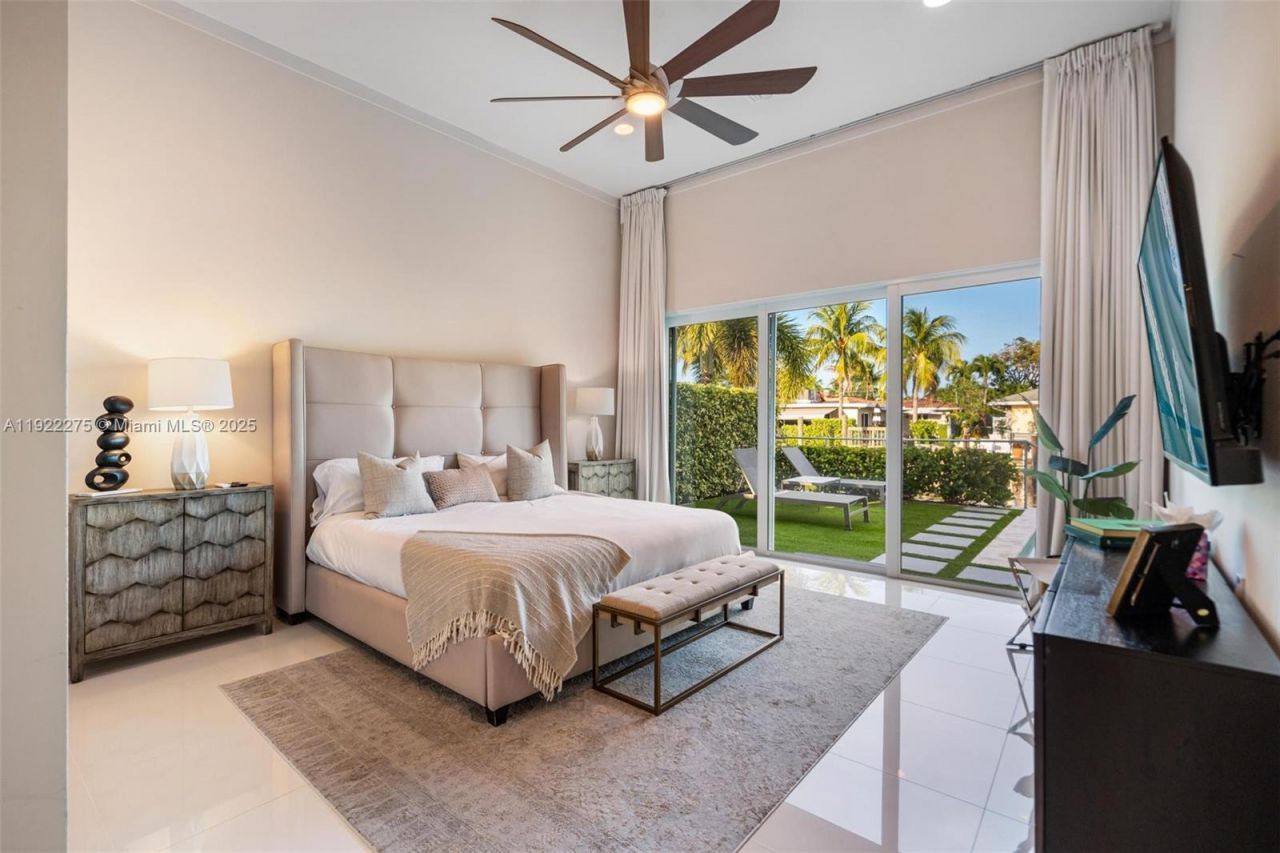 2112 NE 17th Ave, Wilton Manors, FL 33305 Photo