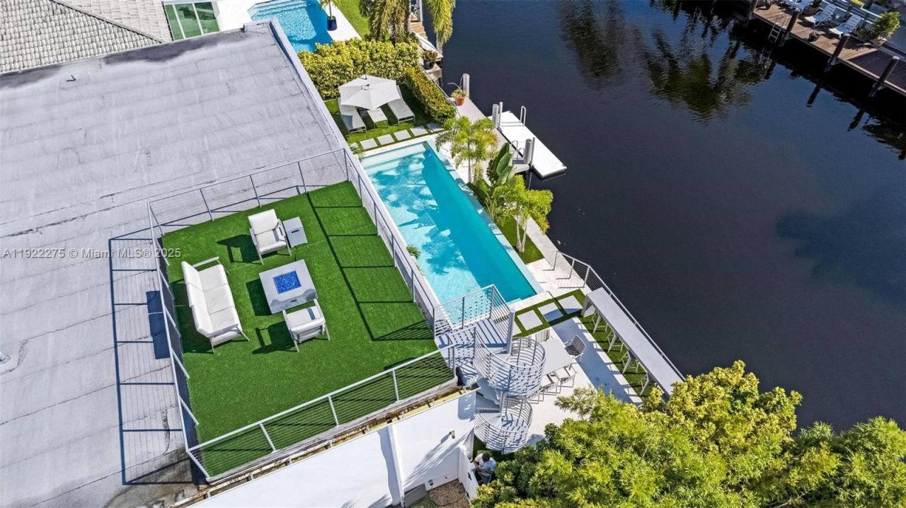 2112 NE 17th Ave, Wilton Manors, FL 33305 Photo