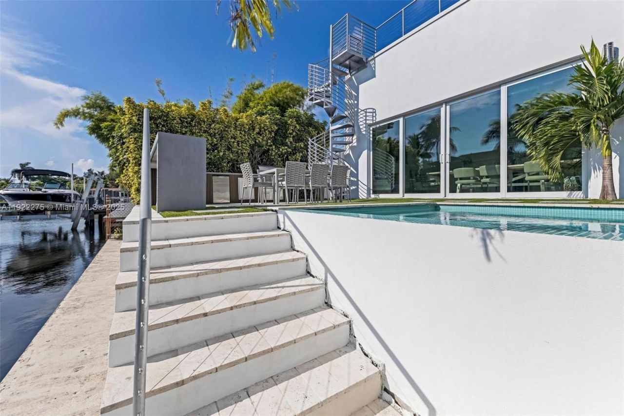 2112 NE 17th Ave, Wilton Manors, FL 33305 Photo