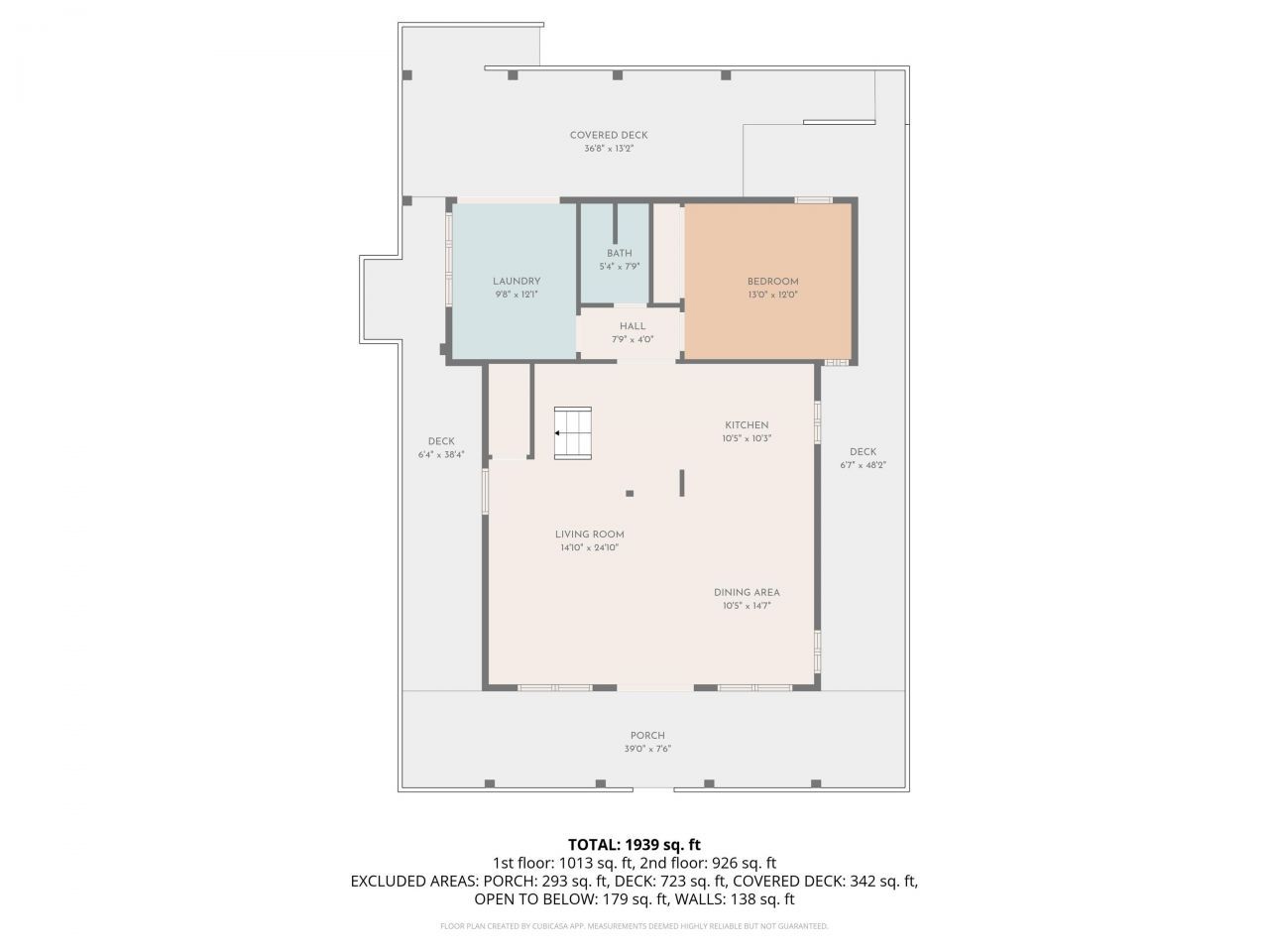 402 34th Ave. N Photo 37