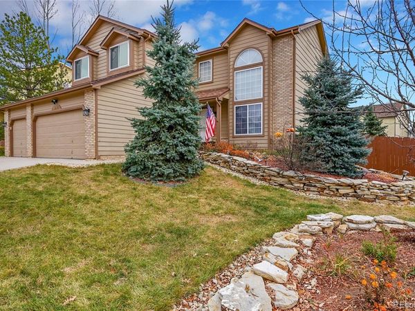 8337 Andrus Drive, Colorado Springs, CO 80920