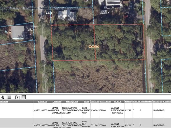 5520 Cruzat Way, Perdido Key, FL 32507