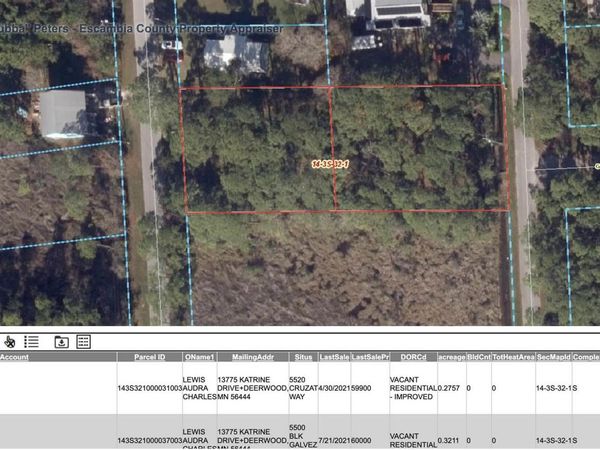 5520 Cruzat Way, Perdido Key, FL 32507