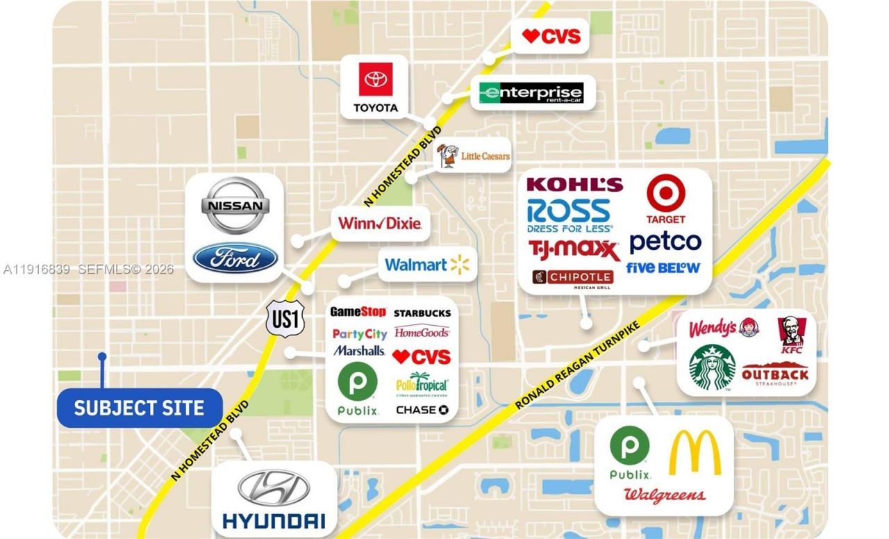 854 N Krome Ave, Homestead, FL 33030 Photo