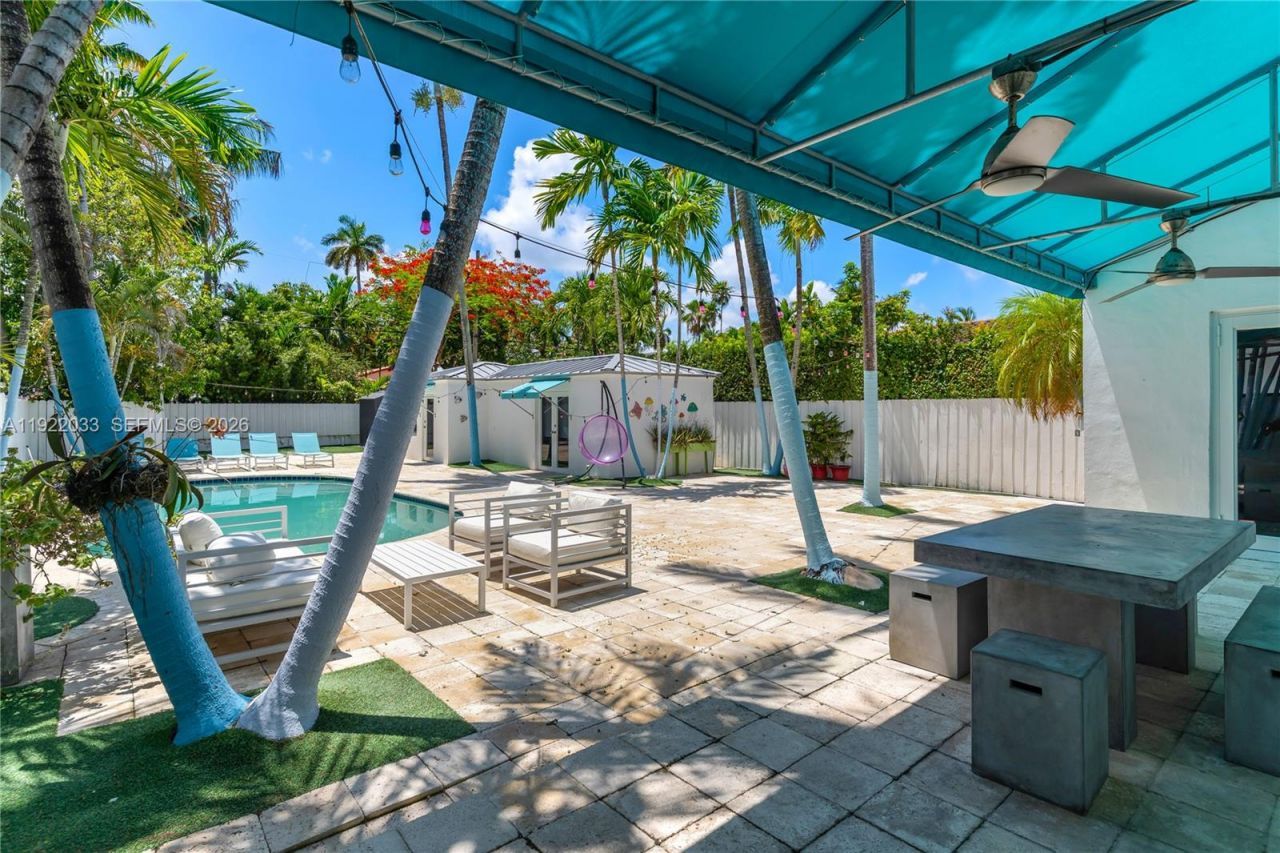 3470 Sheridan Ave, Unit n/a, Miami Beach, FL 33140 Photo