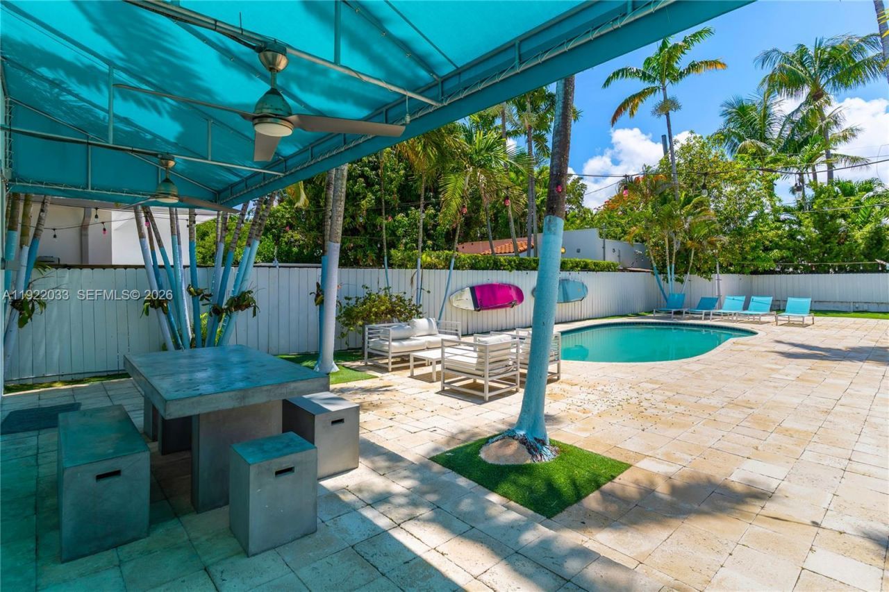 3470 Sheridan Ave, Unit n/a, Miami Beach, FL 33140 Photo